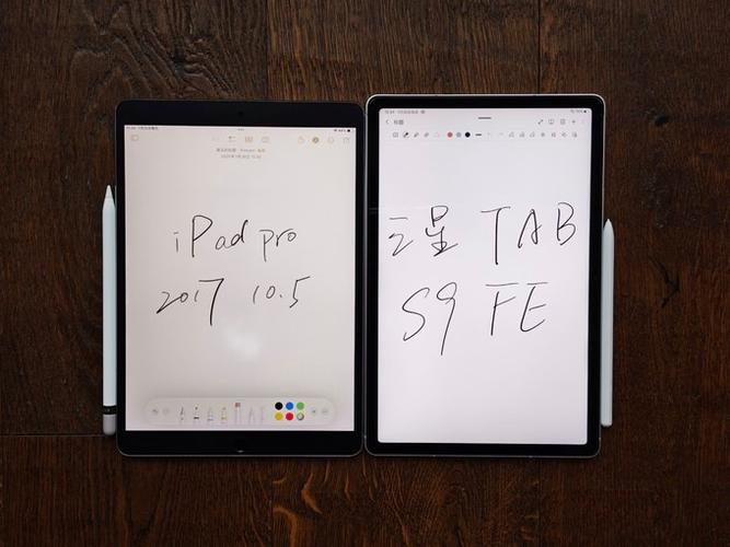 iPadPro10.5运行内存缩略图