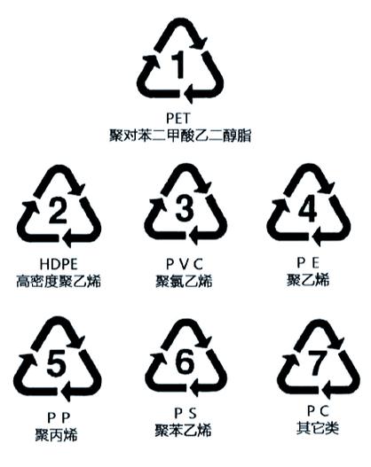 homegrown pet通关攻略图标