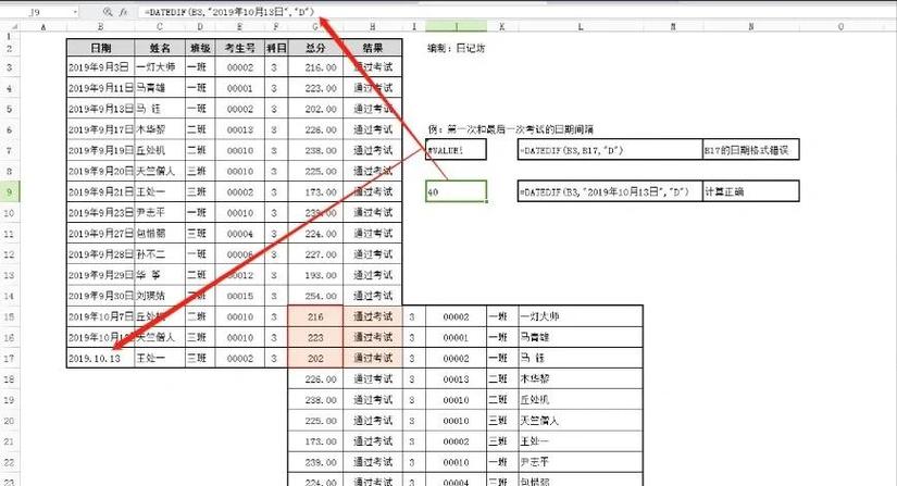 Excel单元格内显示公式不显示数值的解决方法