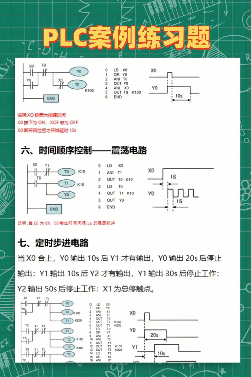 欧姆龙plc编程实例108例缩略图
