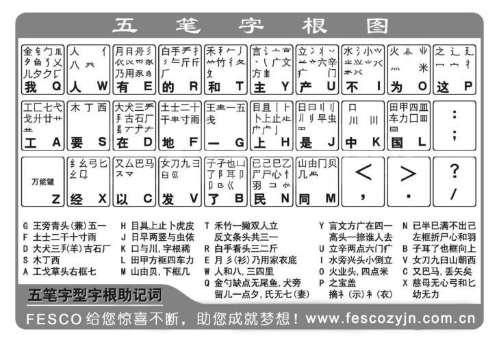 万能五笔输入法官方下载缩略图