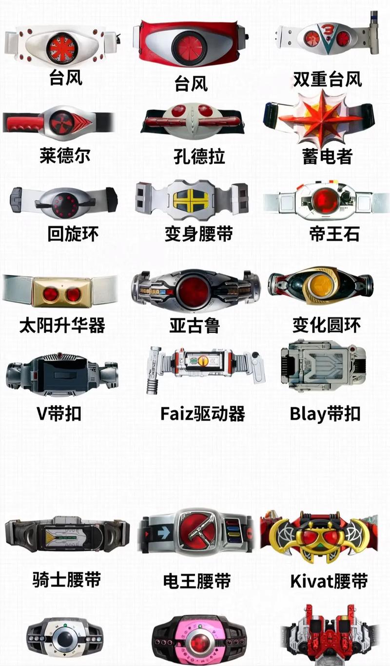 假面骑士腰带模拟器大全免费下载