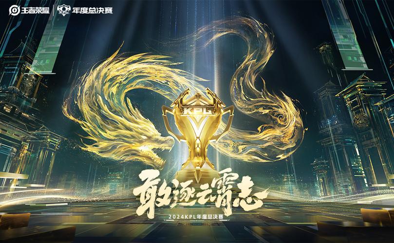 王者荣耀年度总决赛皮肤