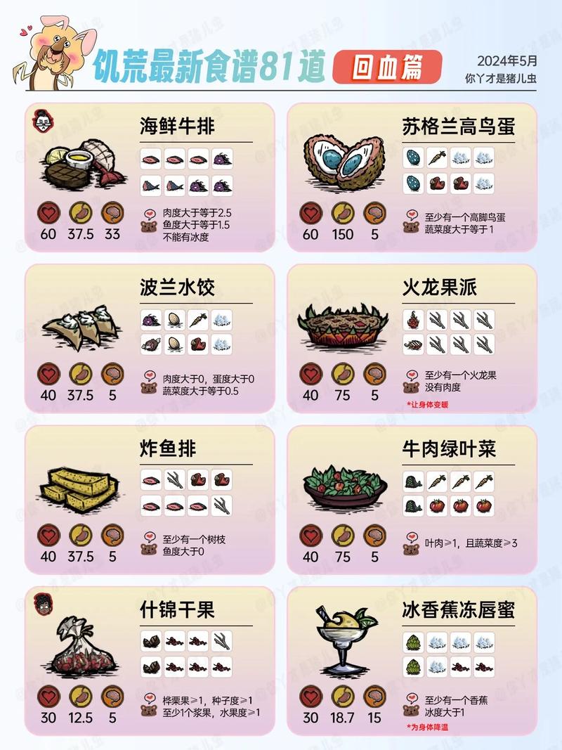 饥荒联机版内置菜单2024最新版本特色