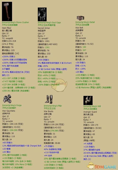 暗黑2绿装存档最简单三个步骤