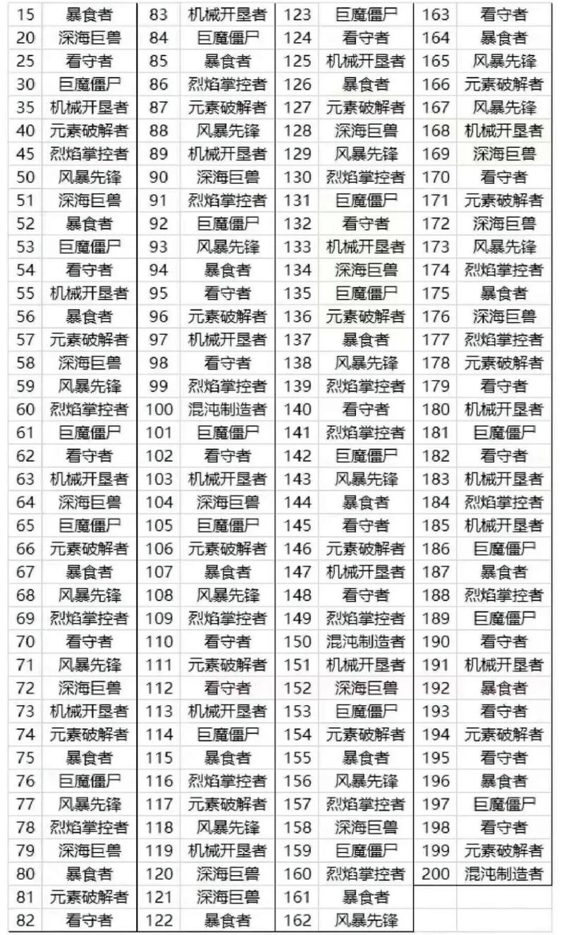 向僵尸开炮破解版内置菜单mod