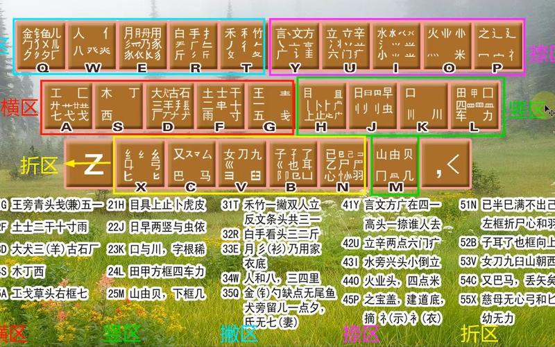 平板电脑五笔输入法