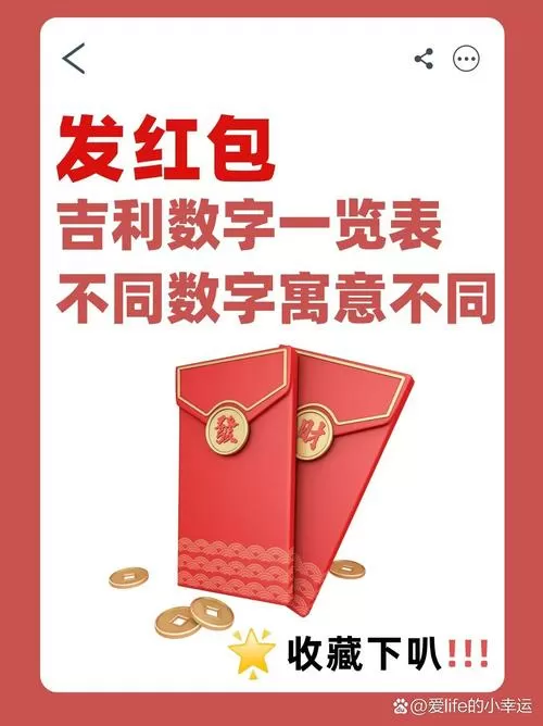 过生发红包的吉利数字图标
