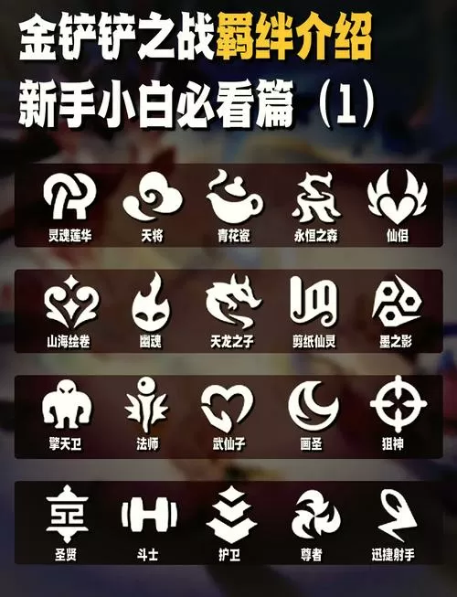 好友羁绊怎么刷最快的图标