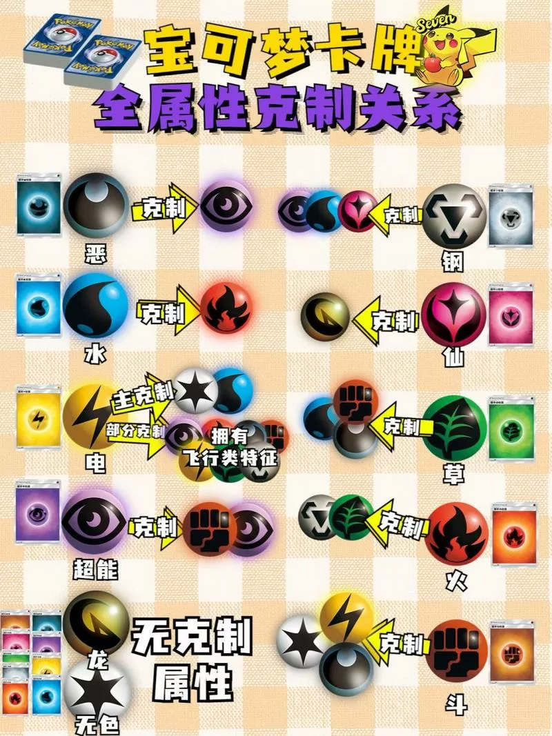 去吧皮卡丘5.0.1皮卡丘性格游戏截图