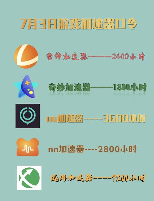 旋风加速度器永久免费旋风加速器永久免费苹果版绅士版