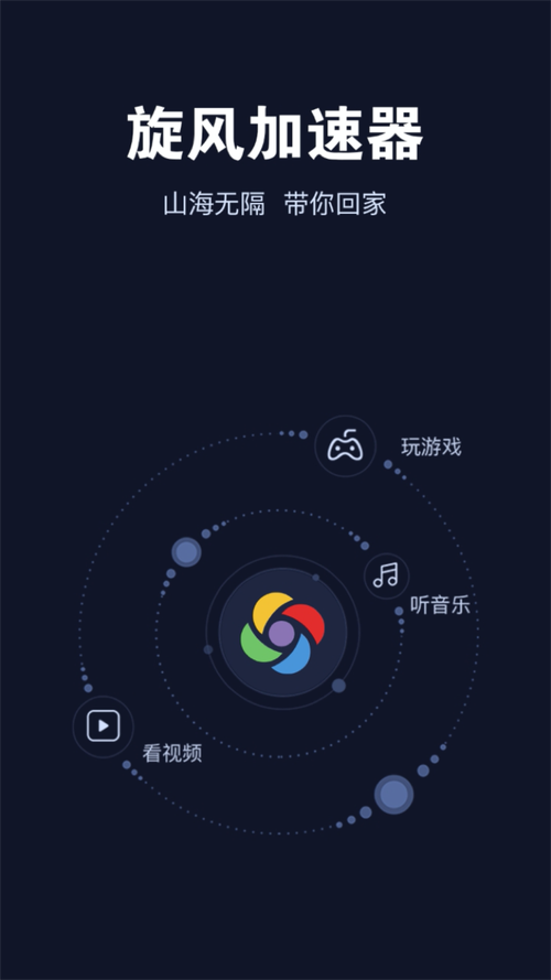 旋风加速度器官网最新版安卓加速器页面无弹窗