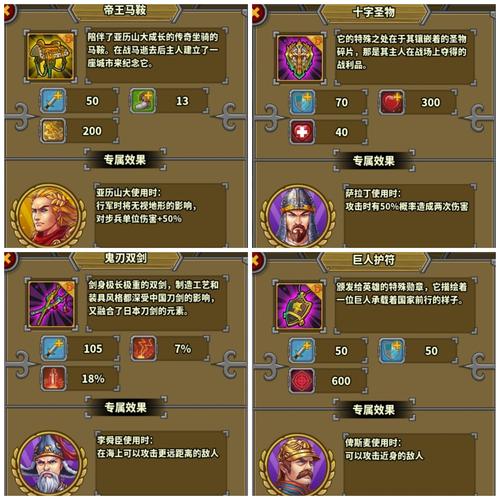 欧陆战争5爱吾超级修改版最新版本更新内容分享与反馈内购最新版