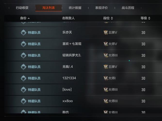暗区突围作弊菜单+悬浮球+