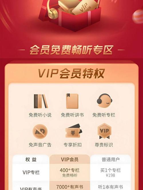 喜马拉雅破解版永久VIP2023永久会员版图标