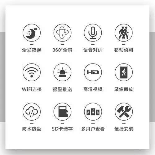 监控器离路由器多远合适图标