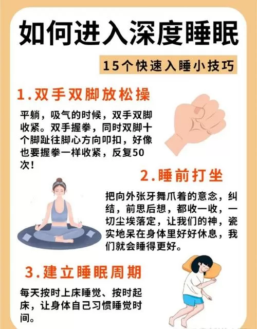 深度睡眠2攻略详细步骤详解图标