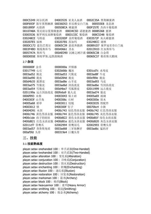 上古卷轴5重制版 代码大全图标