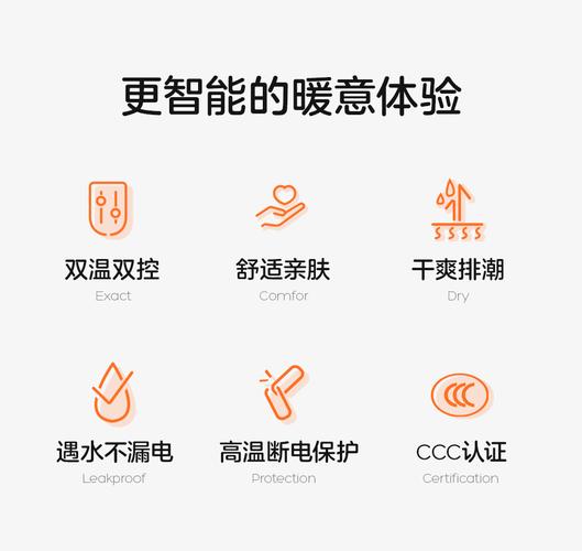 电热毯显示e7是什么意思缩略图