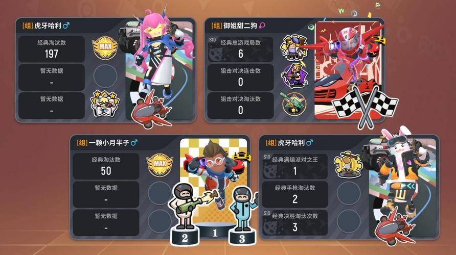 香肠派对比赛服专用包全皮肤
