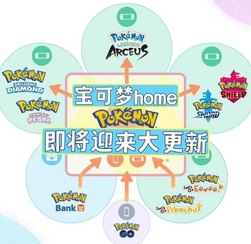 谷歌翻译app翻译不了Pokemon Home是一款由任天堂推出的云端服务平台，专为宝可梦系列玩家设