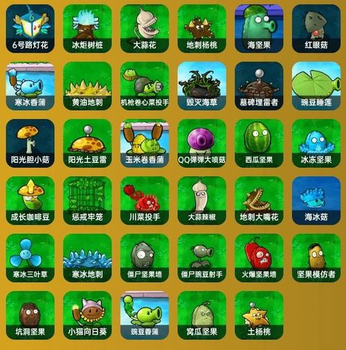 pvz杂交内置绿色钥匙Mod菜单纯净无广告版