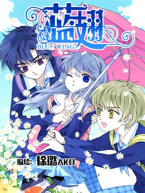 蓝翅漫画在哪个软件可以免费阅读无限能量版缩略图