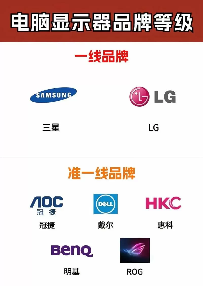 显示器主要作用是什么缩略图