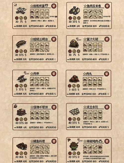 饥荒海难破解版内置作弊菜单仲夏版缩略图