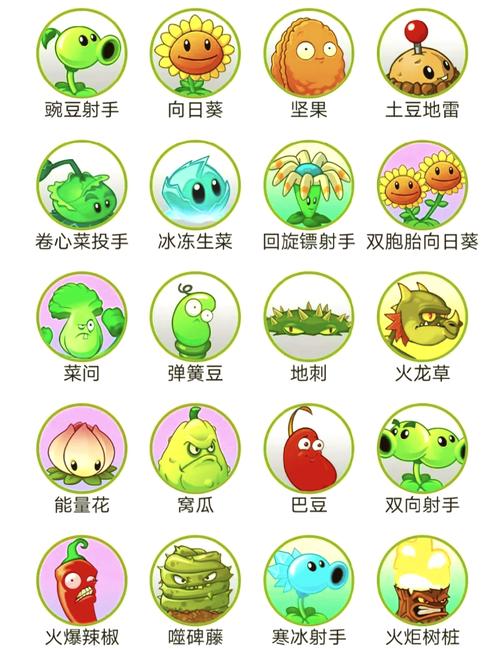 植物大战僵尸BT版内置菜单免广告破解版缩略图