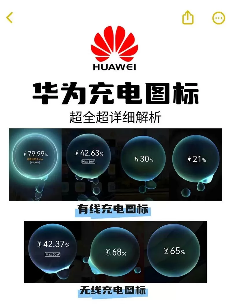 手机充电一整晚对电池有影响吗缩略图