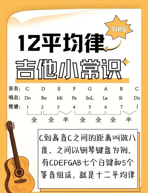 十二平均律调音器使用方法缩略图