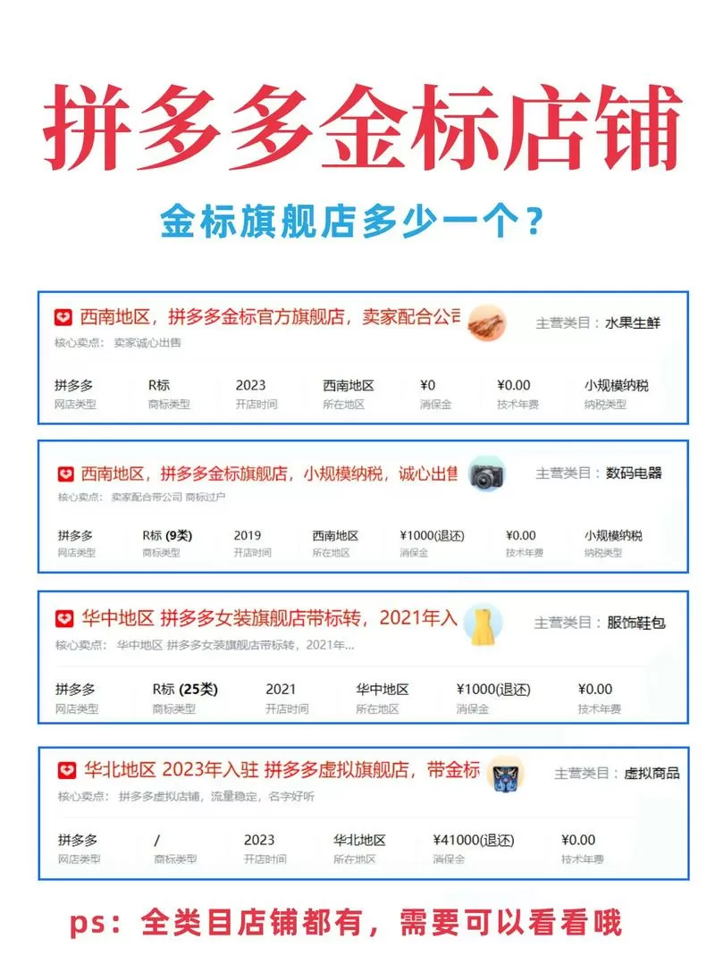 拼多多如何查名下几个店铺游戏截图
