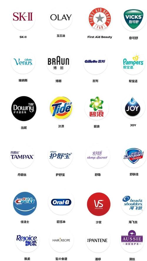 化妆品三大巨头光环加速版缩略图