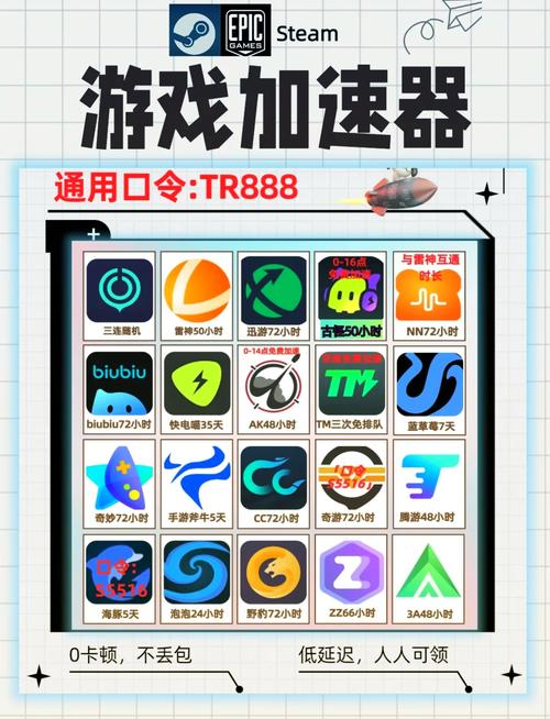 加速器vip永久版破解版无限vip图标