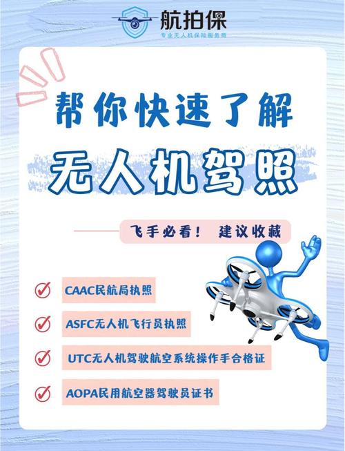 考一个无人机驾照需要多少钱免费版缩略图