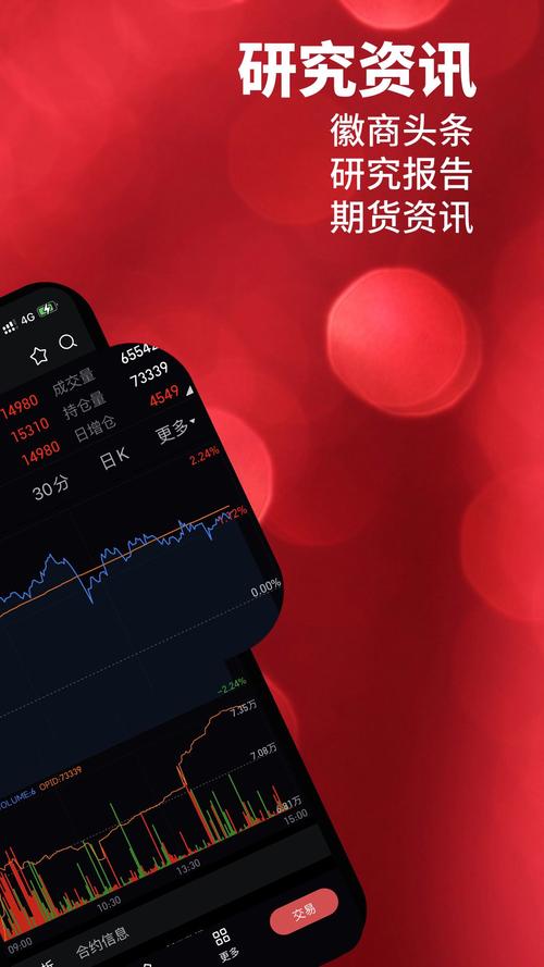 徽商掌上财富手机版提速版免费正版