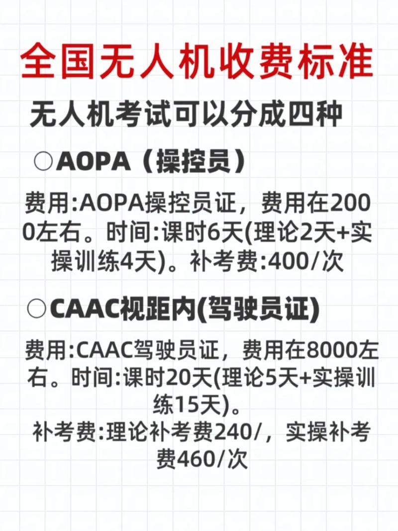 考一个无人机驾照需要多少钱免费版