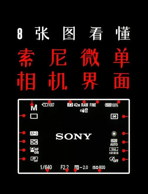 iphone7p两个摄像头怎么用缩略图
