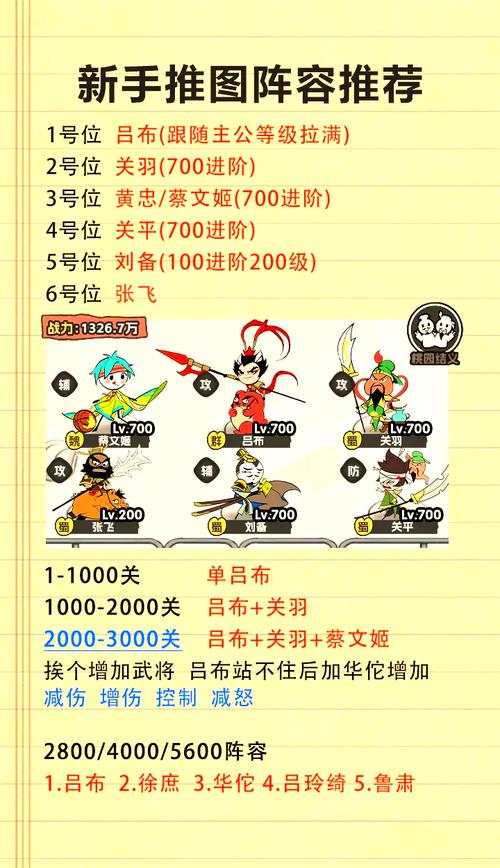 塔防三国志2内置菜单7.5.00(1)