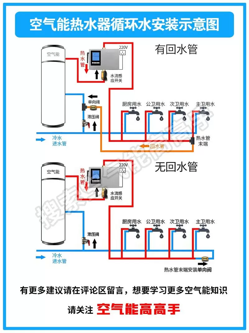 空气能循环泵安装在供水还是回水游戏截图