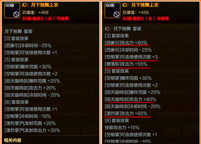 DNF男漫游异界套选择建议2017漫游异界评析图标