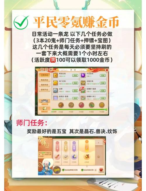 梦幻西游法宝任务书怎么获得缩略图