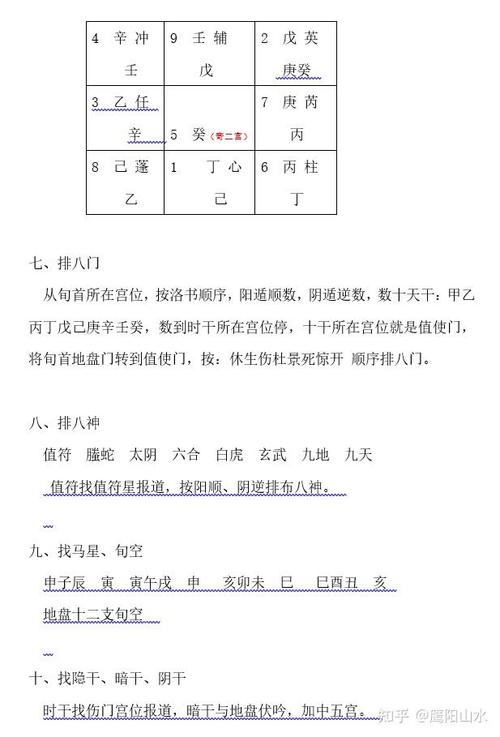 奇门遁甲排盘(免费版)