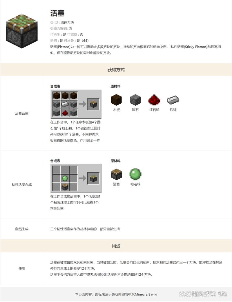 我的世界活塞怎么合成活塞如何使用缩略图