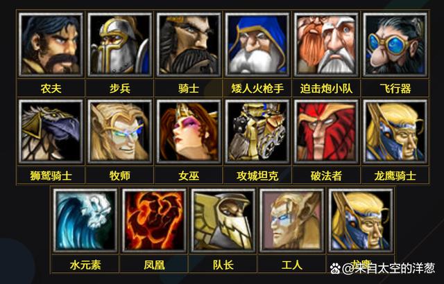 《魔兽争霸3重制版》全种族英雄与兵种单位详细数据一览缩略图