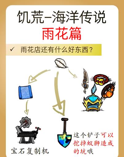 饥荒海难棕榈叶和沙子有什么用缩略图