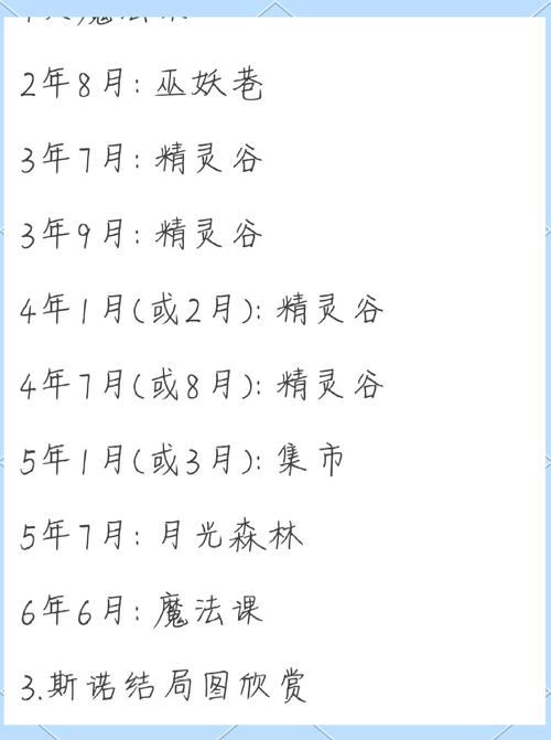 爱养成2在一起结局数据攻略缩略图