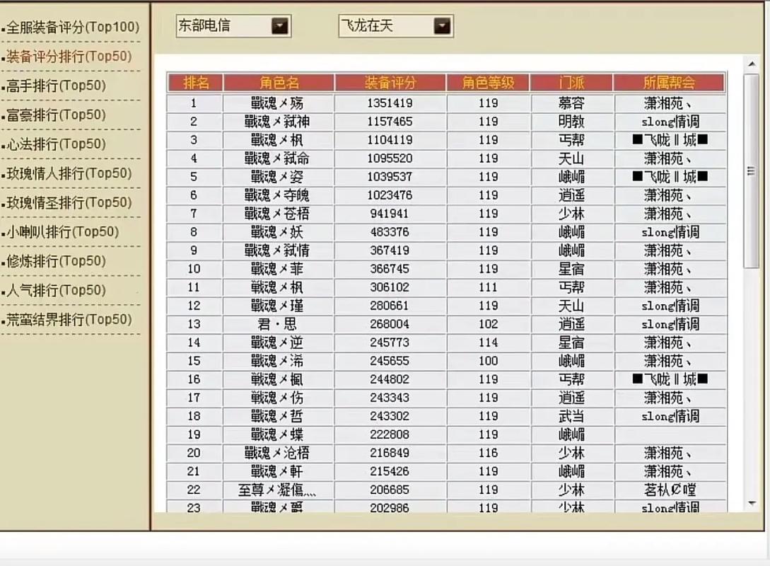 新天龙八部评分排行榜哪个版本的评分最高缩略图