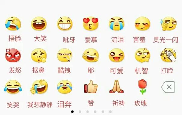 裂开是什么意思?微信6个新表情含义图解大全缩略图
